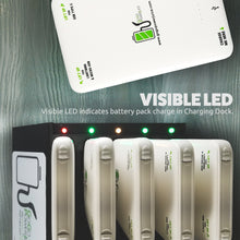 Load image into Gallery viewer, Charging Dock Package